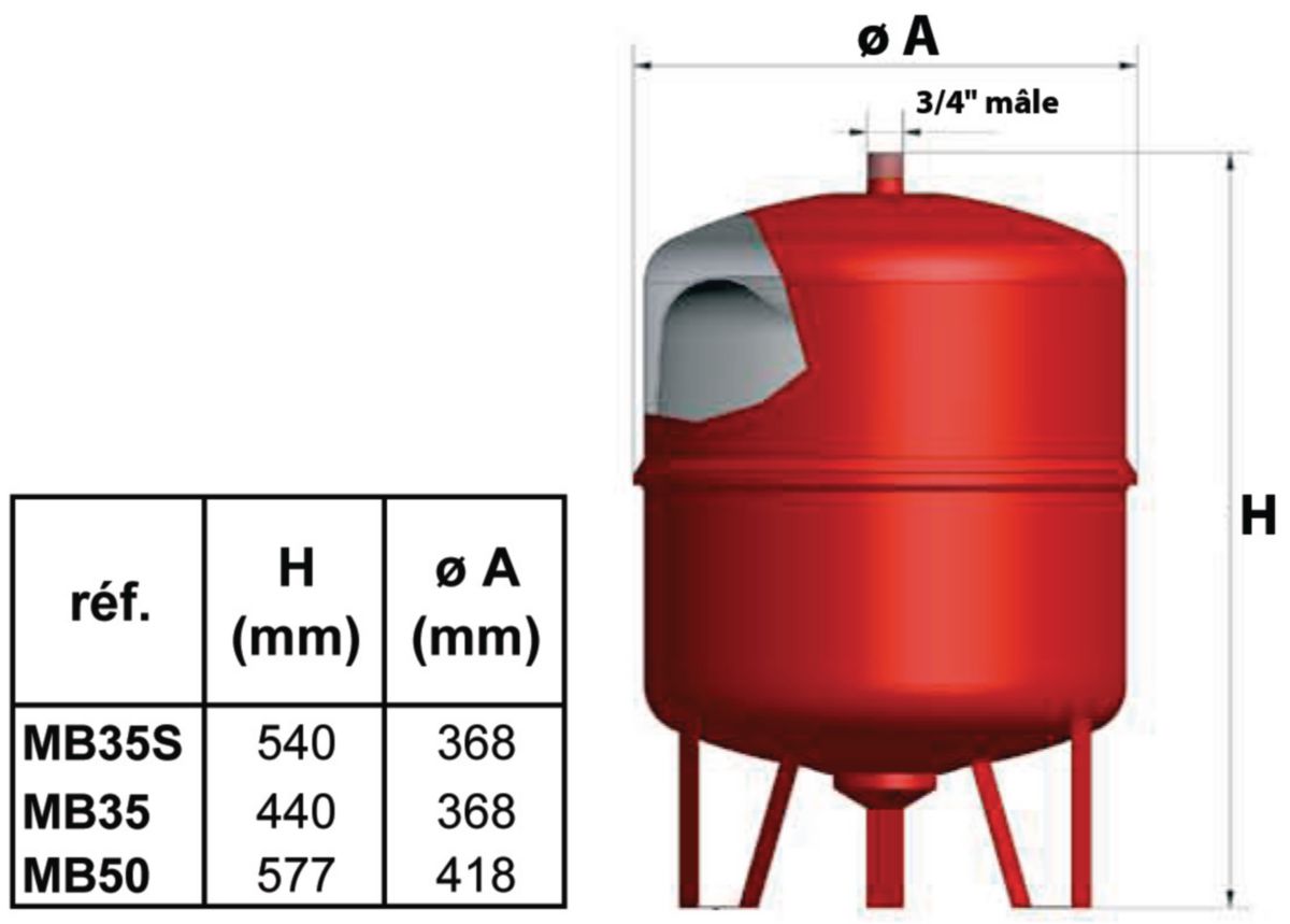 Vase d'expansion 50l vertical 4bar Cabel