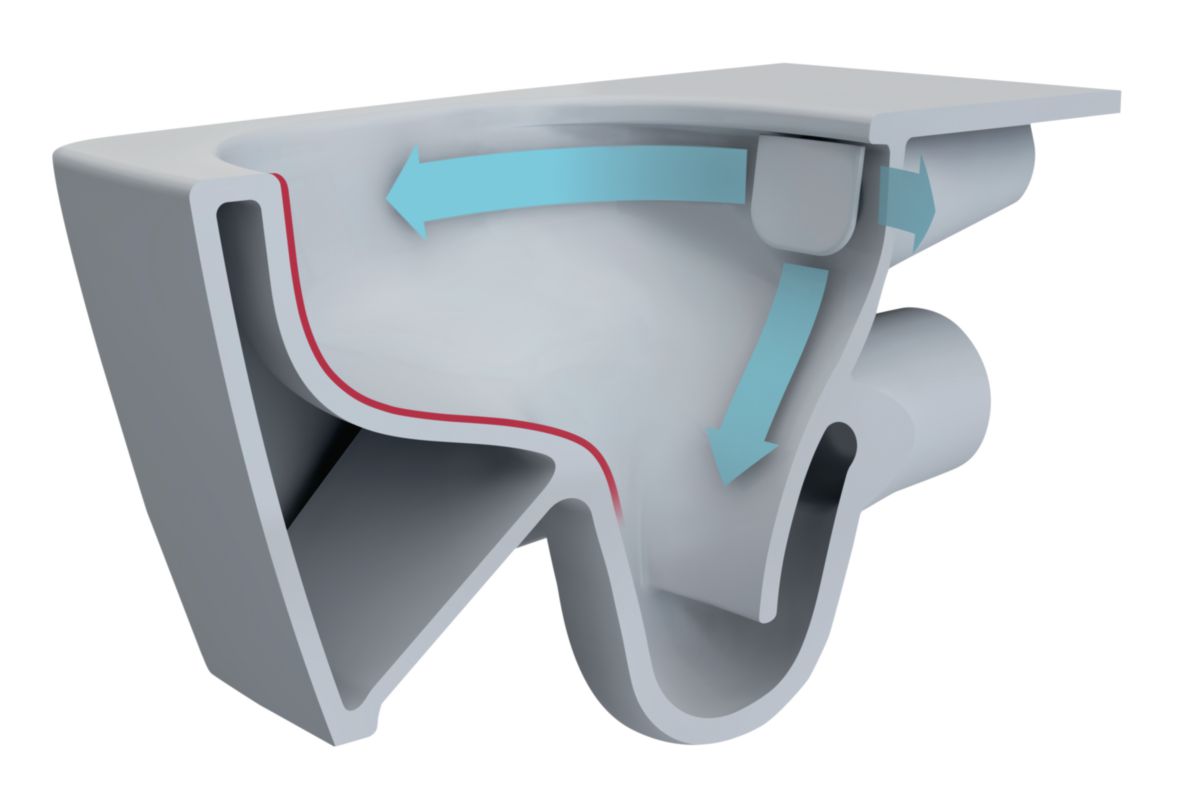 ALTERNA Cuvette WC suspendue allongée Alterna Mobilita 70 cm en