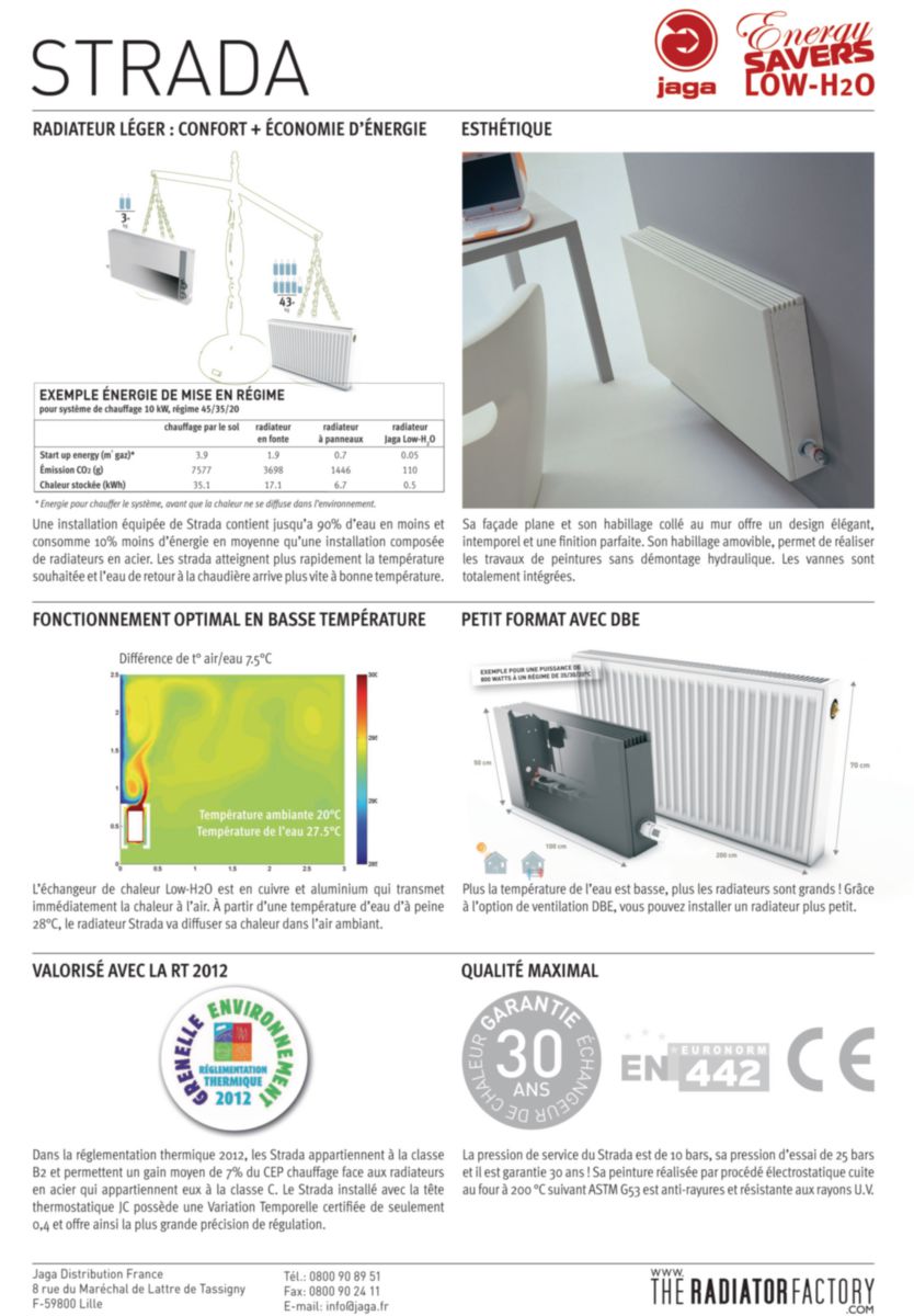 JAGA Radiateur STRADA blanc H 065 L 140 T20 3759 W réf. STRW.06514020