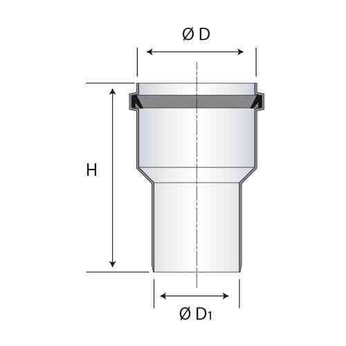 Isolation Tuyau Climatiseur Cofan Coquille Isolante PE Pour Tuyaux | Diamètre : 15 Mm | Dimensions : 1 Mètre | Pack De 15 Unités Isolant Thermique Tuyau Climatisation