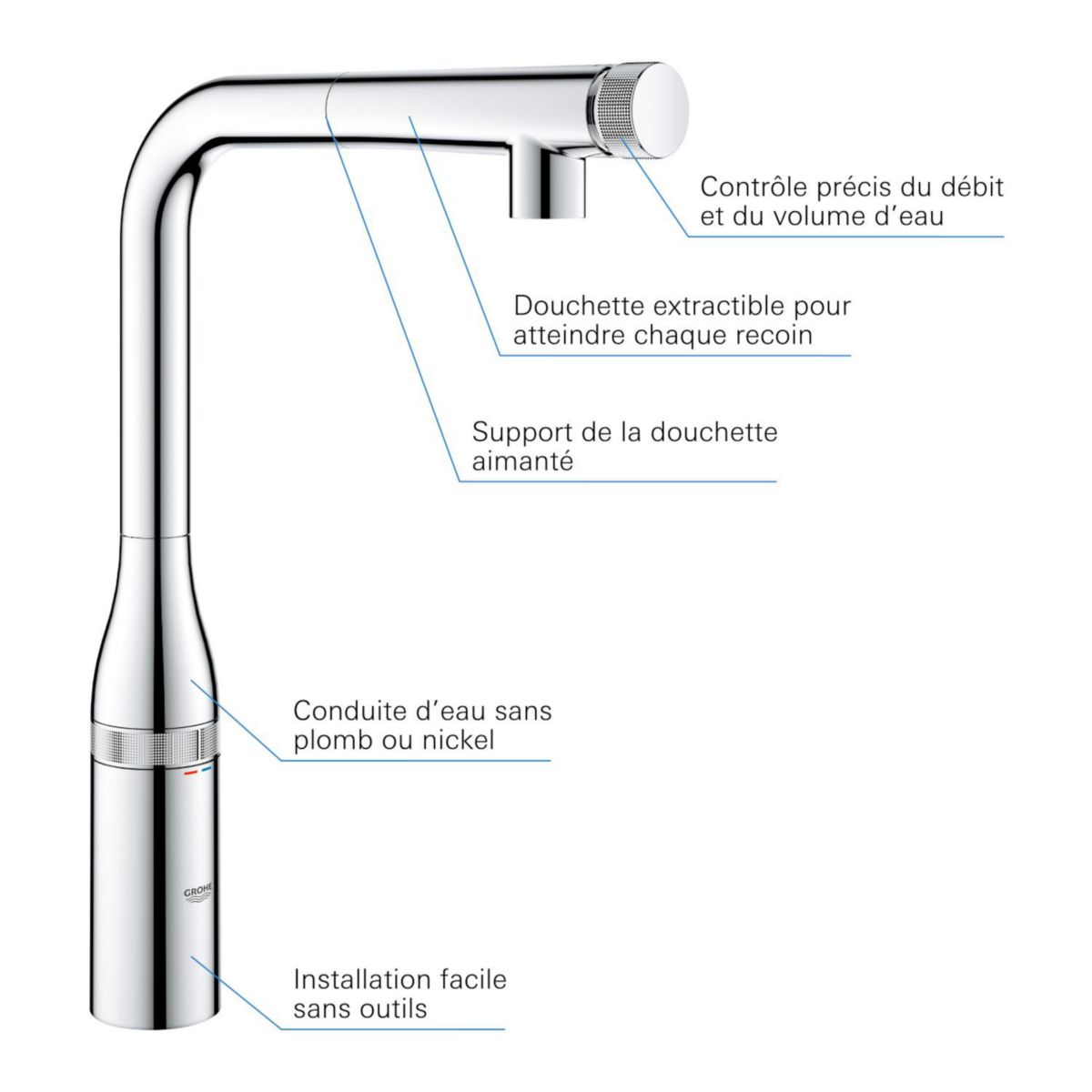 Mitigeur pour évier SmartControl Essence chromé Réf. 31615000