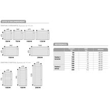 Convecteur électrique rayonnant - Emotion 3 horizontal 750 W Réf 445221