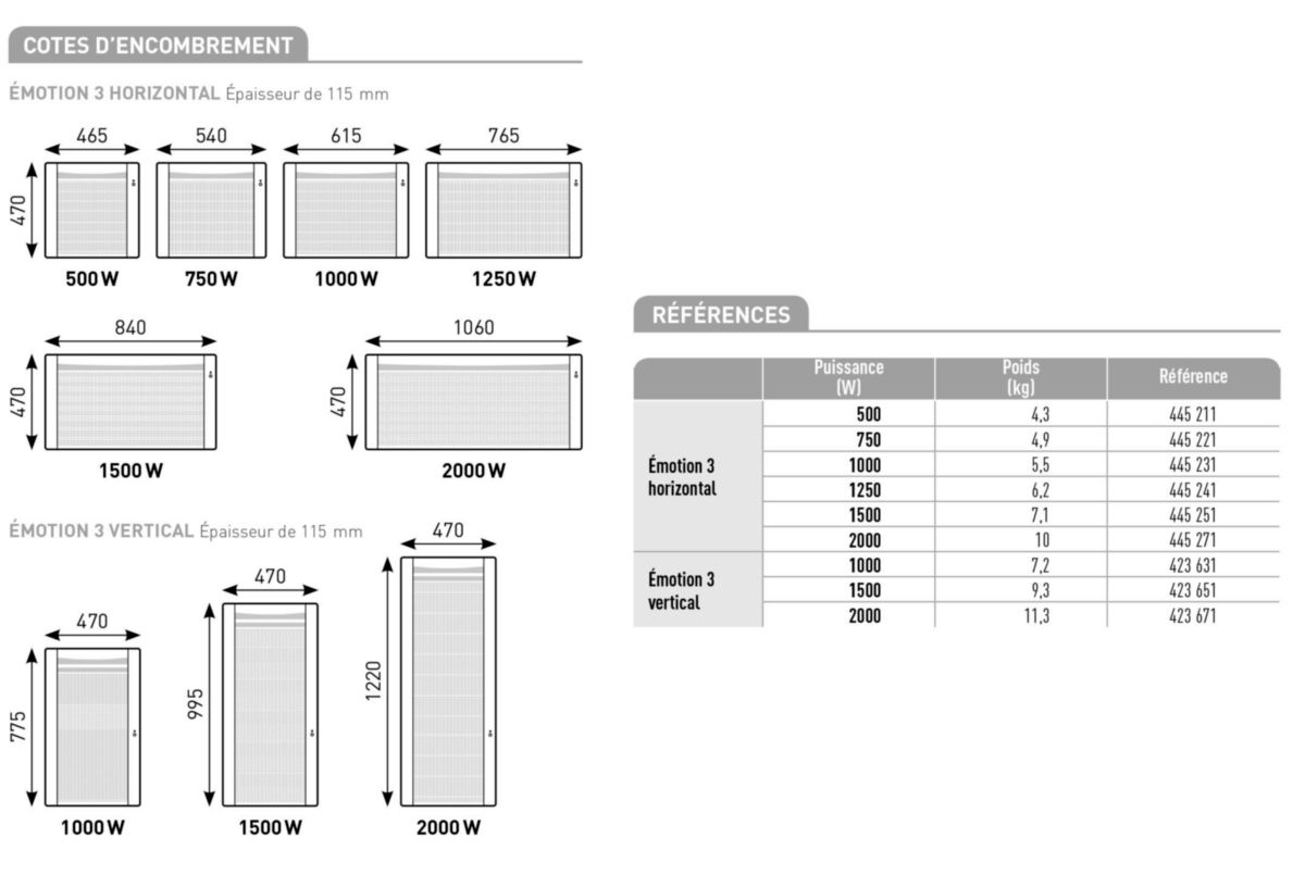 Convecteur électrique rayonnant - Emotion 3 horizontal 750 W Réf 445221