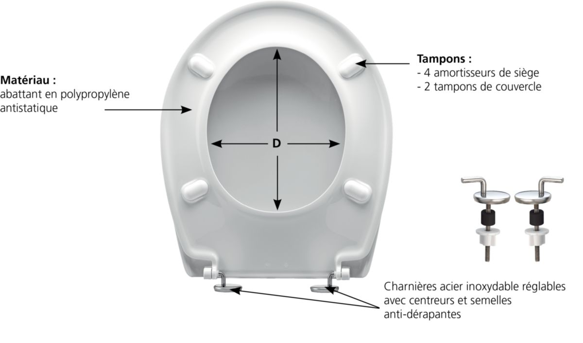 FIXATIONS COMPATIBLES ABATTANT WC SIAMP