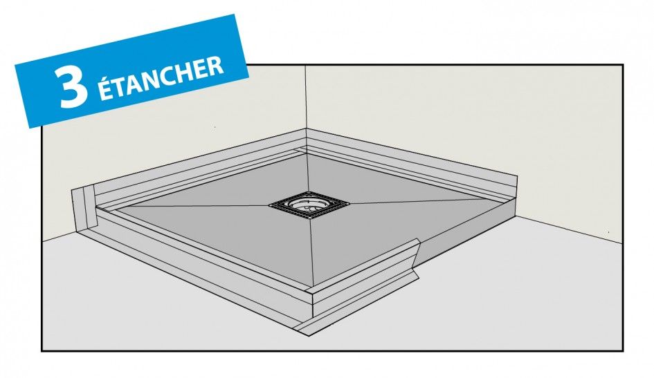 Comment concevoir et installer une douche à l’italienne ? Cedeo