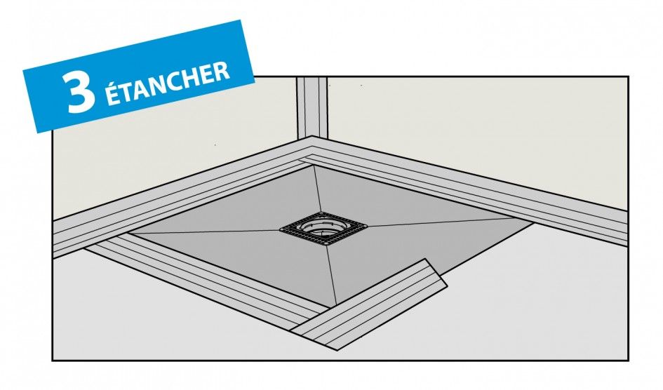 Comment concevoir et installer une douche à l’italienne ? Cedeo