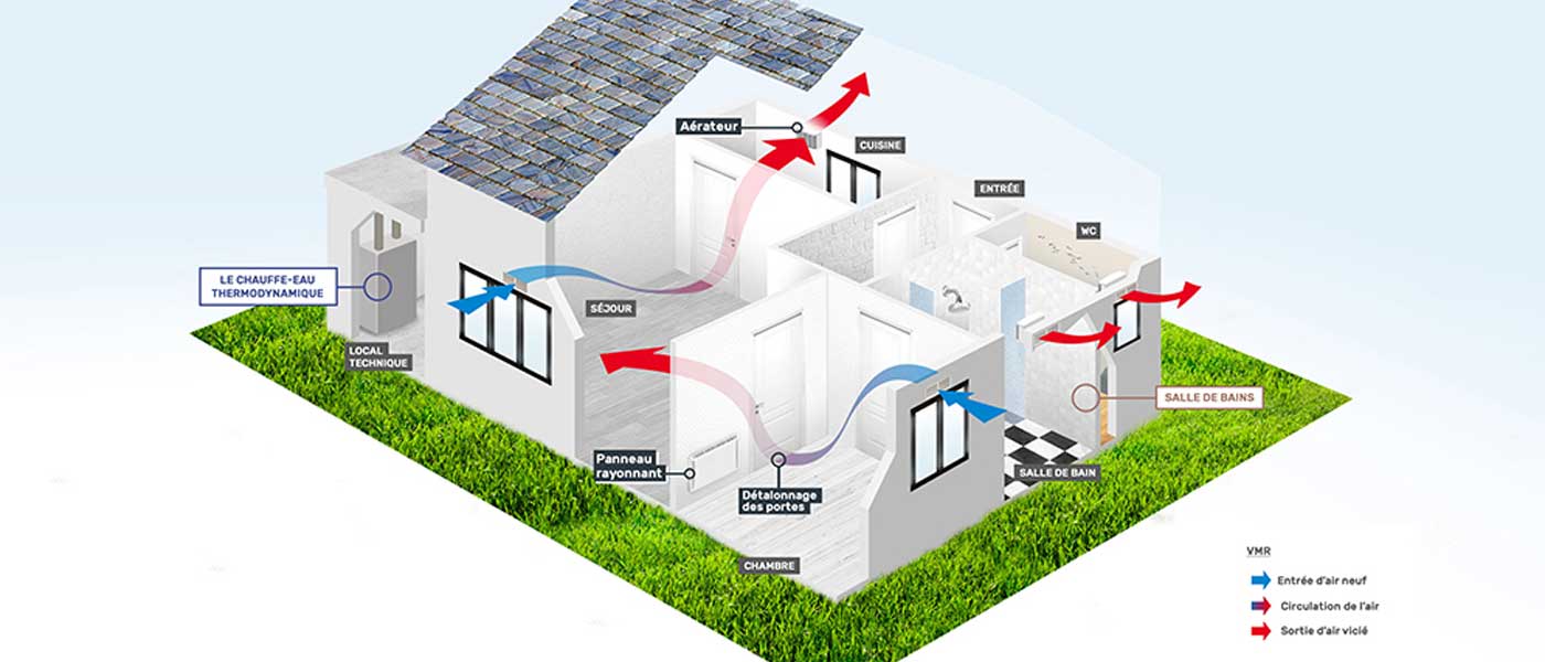 Le plombier multitâche dans la rénovation Le plombier multitâche dans la rénovation