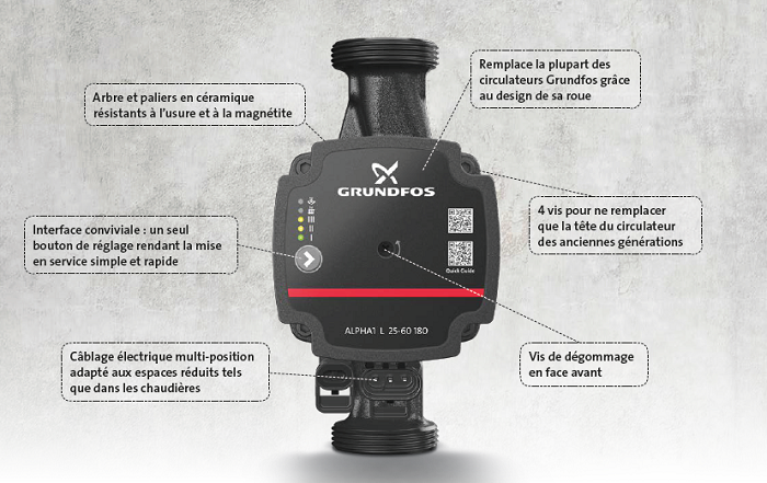 Grundfos ALPHA 1L